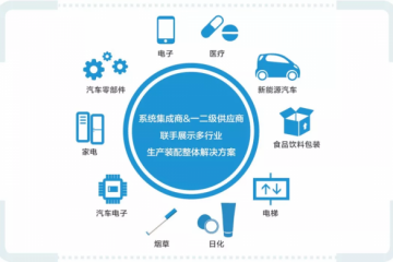 AHTE 2020『裝配集成館』全新啟動，或將為多行業賦能