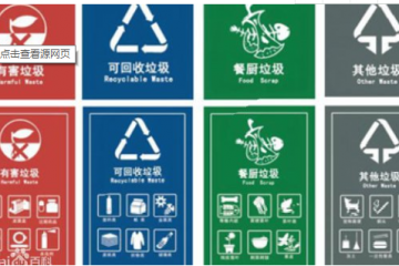武漢生活垃圾分類 物聯網能做什么？