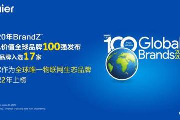 2020年BrandZ全球品牌百強發布，海爾以唯一物聯網生態品牌再次上榜