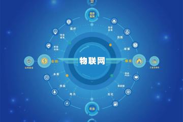 工業物聯網實施轉型之路在哪里？