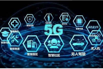 暖通空調（HVAC）中的物聯網解決方案