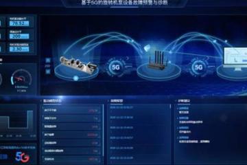 毛旭初：能源行業工業互聯網發展的核心是工業智能化