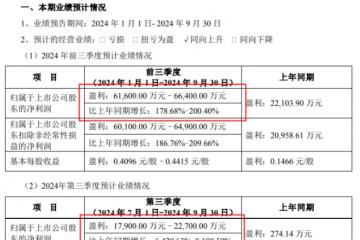 申通快遞:前三季度凈利潤同比預增178.68%-200.4%