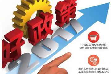 山東發布60億元“政策大禮包”助力經濟穩健向好