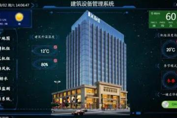 從分散到集成:IBMS 系統如何重塑建筑運維管理格局