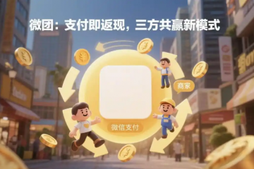 微信生態爆火“微團”拆解