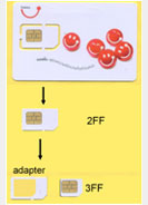 卡片形態——3FF (Micro SIM)、2FF+3FF