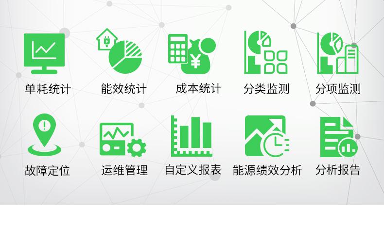 企業能源管控系統安科瑞Acrel-7000綜合能效運維能耗管控降本運營