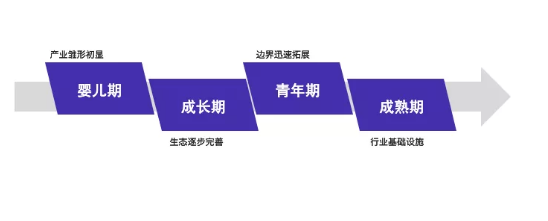 1575944126123819.png image.png