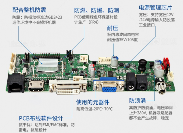 5G賦能物聯網,未來將給工業顯示器帶來什么? 5G賦能物聯網,未來將給工業顯示器帶來什么?