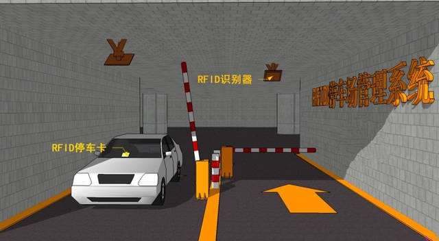 RFID技術讓停車場打造智能化平臺管控 RFID技術讓停車場打造智能化平臺管控