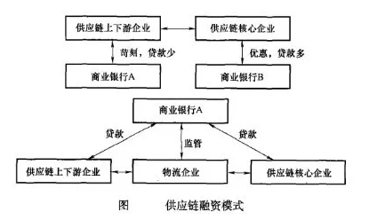 1578036884138777.png image.png