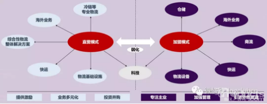 1578273982532389.png image.png