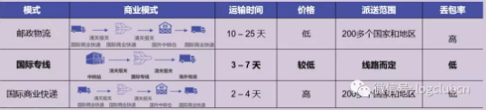 1578274043288872.png image.png