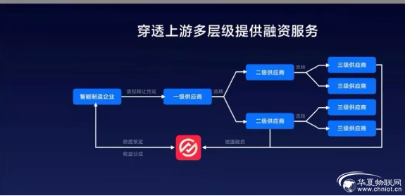 1578990913212361.png image.png