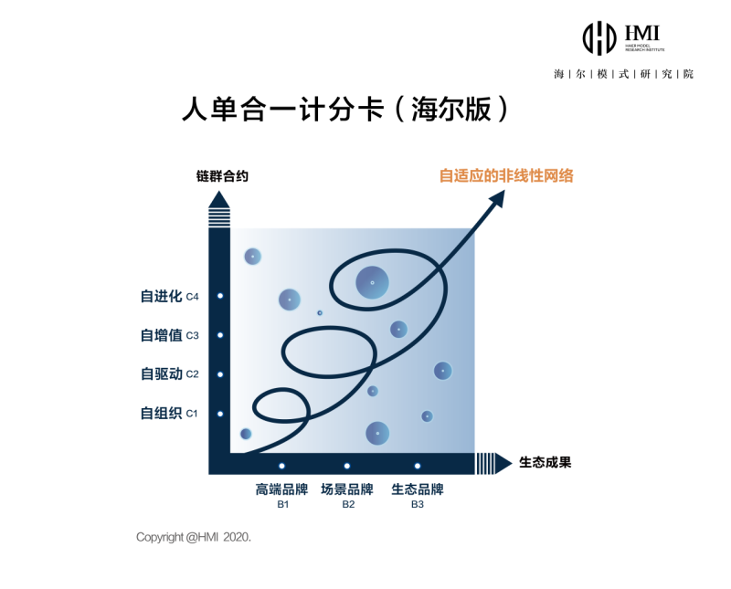 1581671587120562.png 8F3FFC94A76C43B5FE83A066F19A8D7B6355A1C7_size77_w800_h645.png