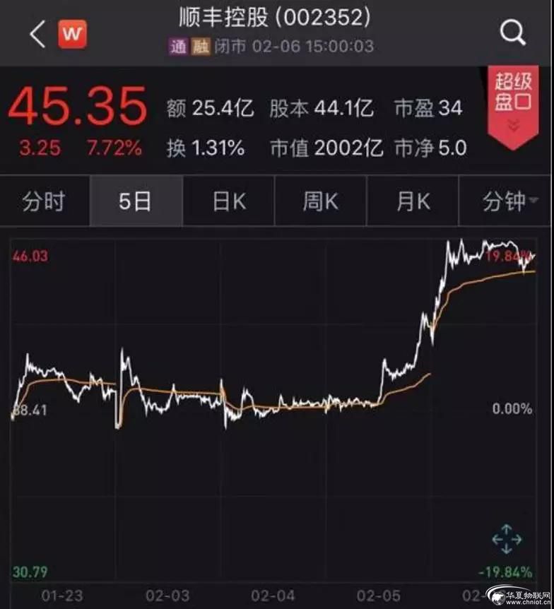 1582003533275016.jpg 微信圖片_20200218132956.jpg