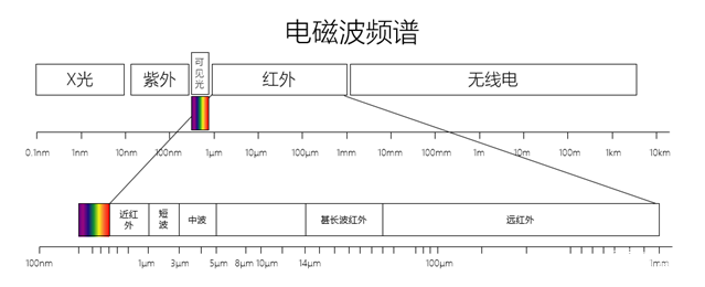 1582265748646552.png 微信圖片_20200221142152.png