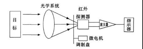 1582611314251262.jpg 微信圖片_20200225142053.jpg