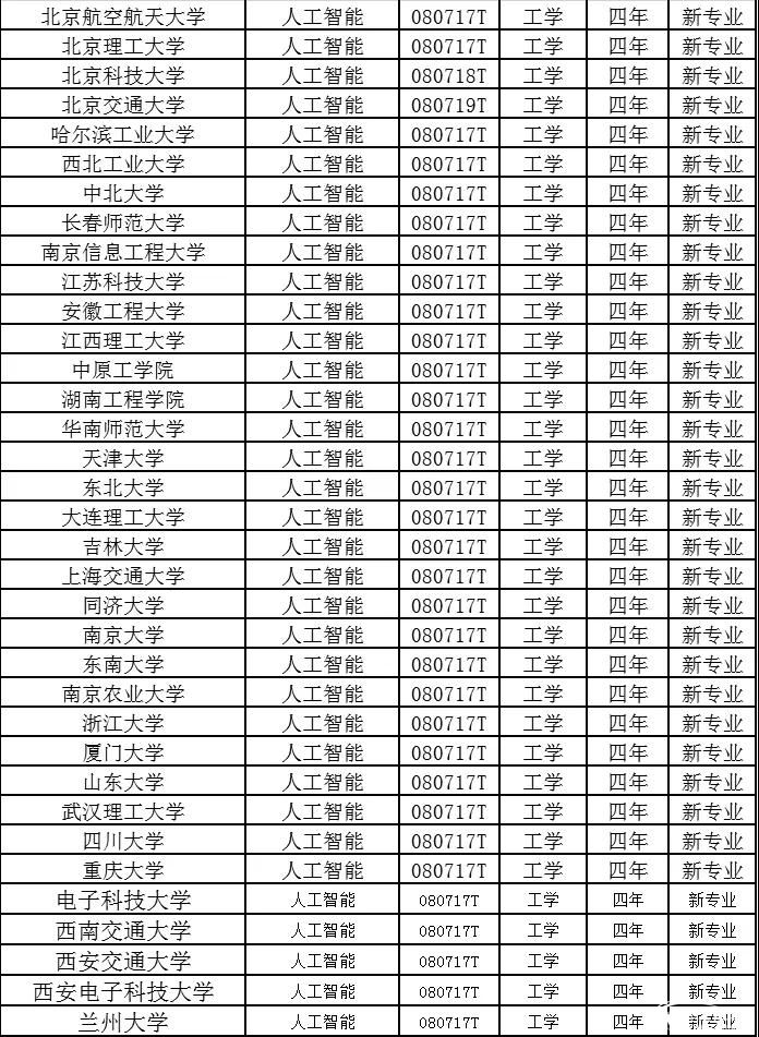 1583388933135141.jpg 微信圖片_20200305142227.jpg