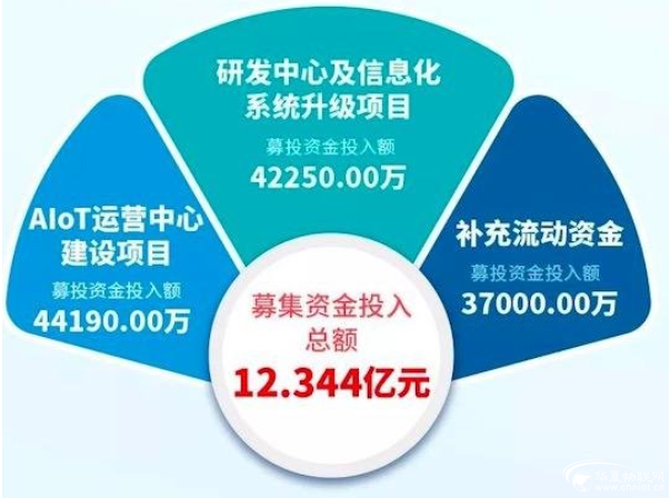 1583816071683559.png QQ圖片20200213180253.png
