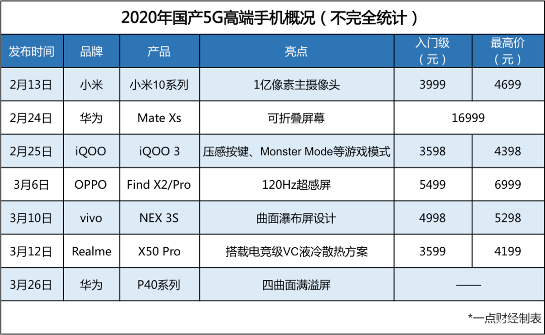 1586229276124581.png 微信圖片_20200407112057.png