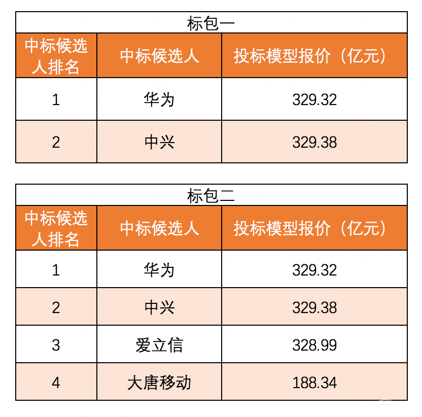1587889420441032.png 微信圖片_20200426163034.png