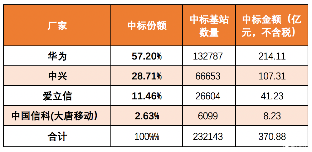 1587889439633901.png 微信圖片_20200426163040.png