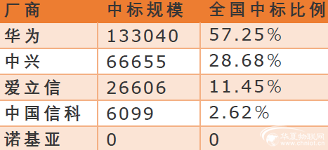 1588047188256512.png 微信圖片_20200428121952.png
