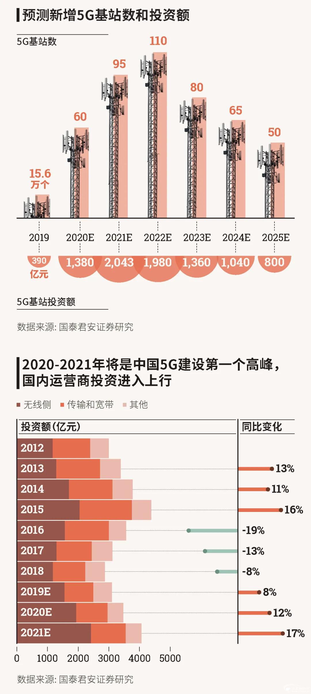 1589265807807405.jpg 微信圖片_20200512144305.jpg