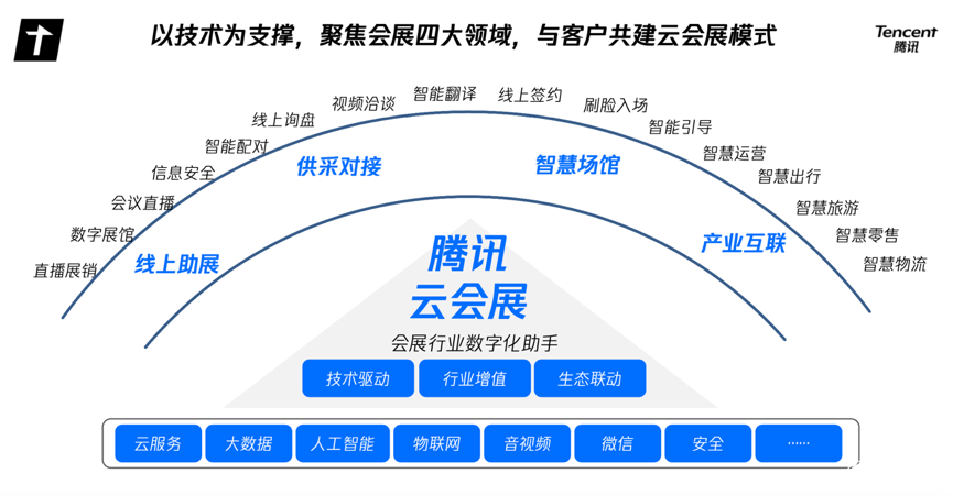 1589528220130407.png 微信圖片_20200515154443.png