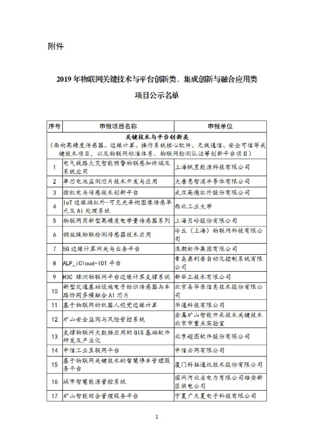 1590135564419473.jpg 微信圖片_20200522161847.jpg