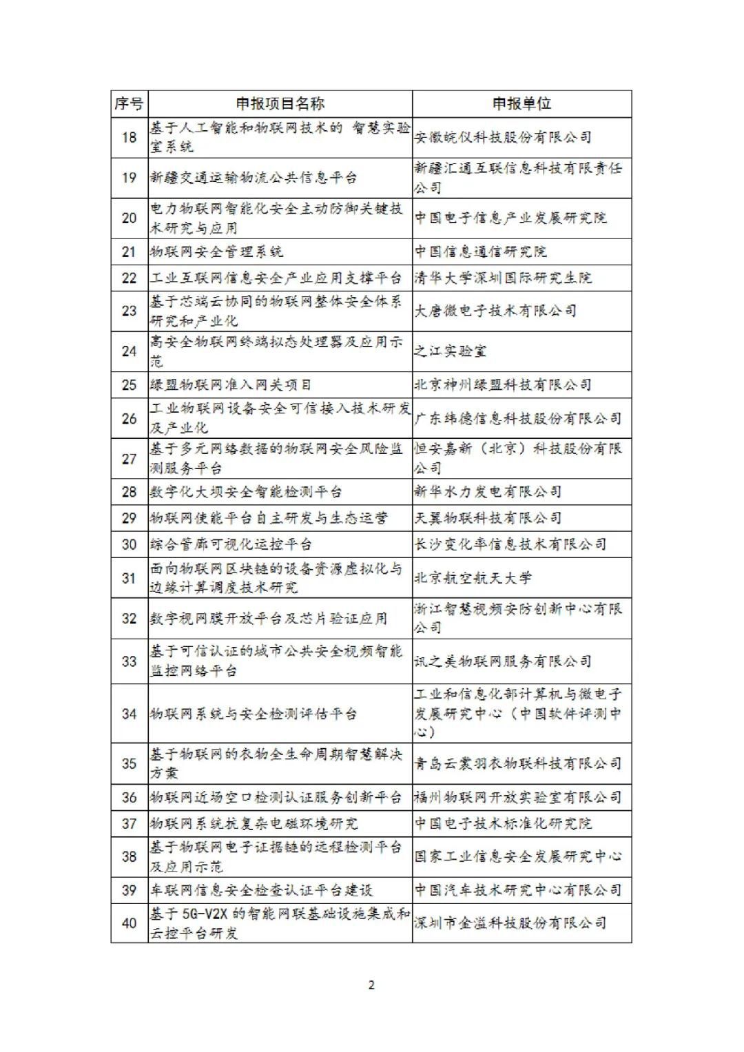 1590135582555023.jpg 微信圖片_20200522161855.jpg