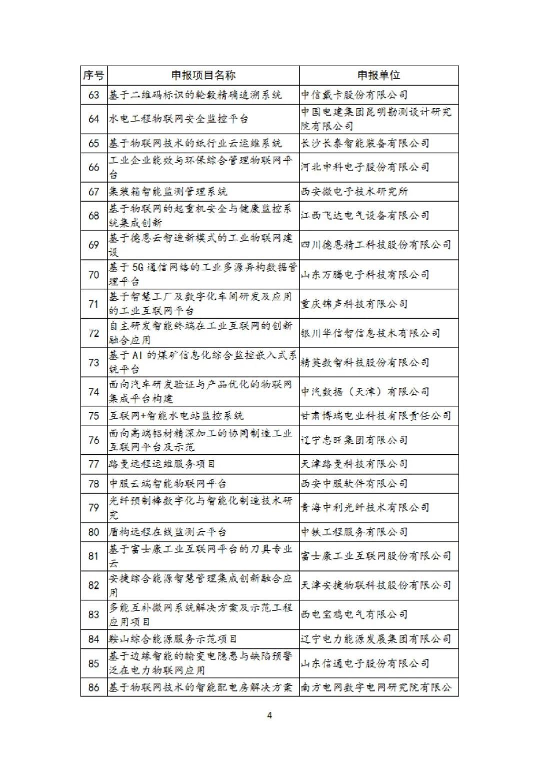 1590135655932326.jpg 微信圖片_20200522161904.jpg