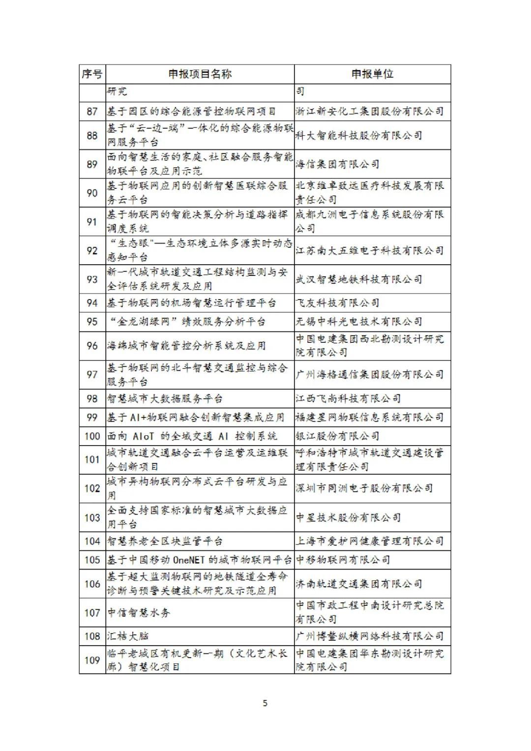 1590135671465302.jpg 微信圖片_20200522161908.jpg