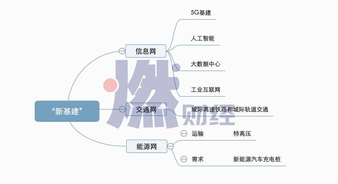 1590397714133871.png 微信圖片_20200525170628.png