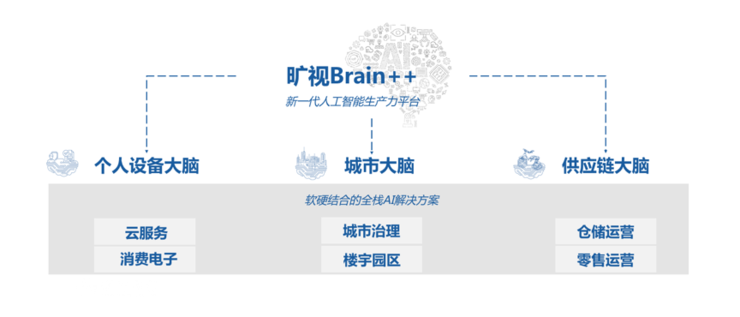 1593414266547493.png 微信圖片_20200629151213.png