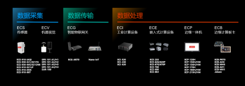 聯想出席2020摯物·AIoT產業領袖峰會 全面發力智能物聯