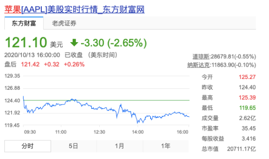 1602659182.png image.png