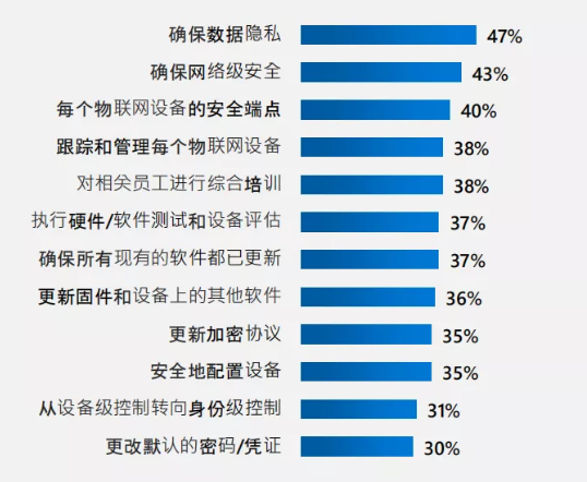 1603088047.png image.png