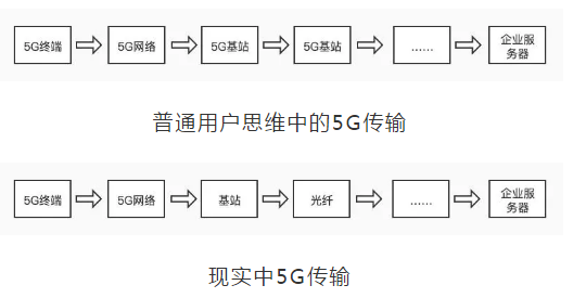 1603435217.png image.png