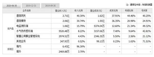 1614843108.jpg 微信圖片_20210304153141.jpg