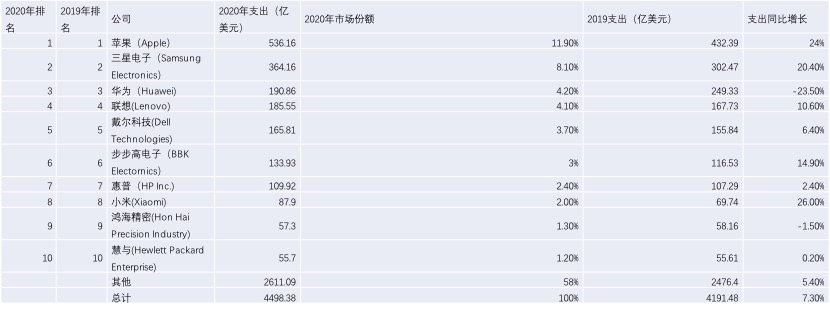 1615530662.png 微信圖片_20210312142739.png