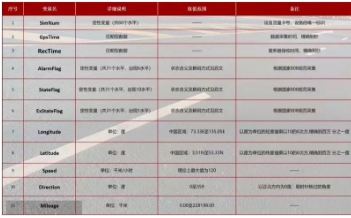 1618544290.png image.png