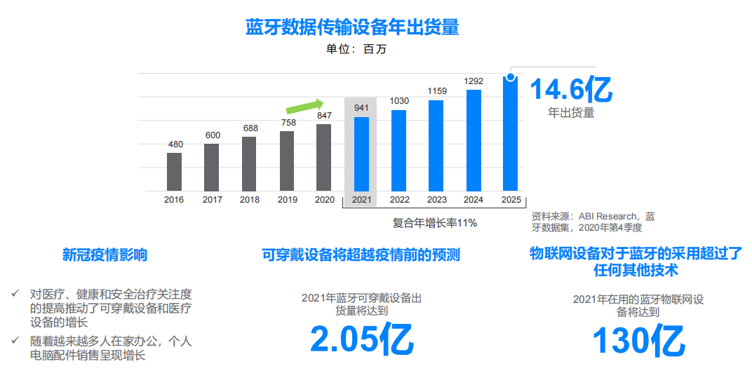 1618559932.png 微信圖片_20210401145611.png