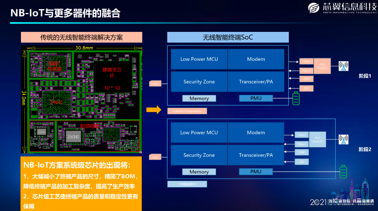 1620288483.png 微信圖片_20210401145611.png