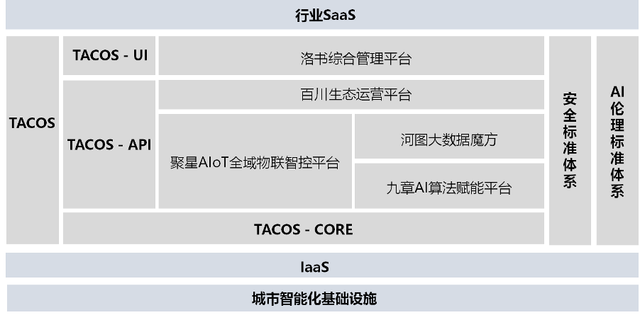 1627980986.png 微信圖片_20210803165536.png