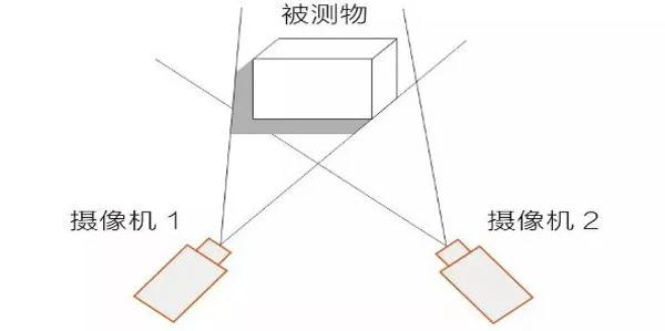 1638435132.jpg 微信圖片_20211202165308.jpg