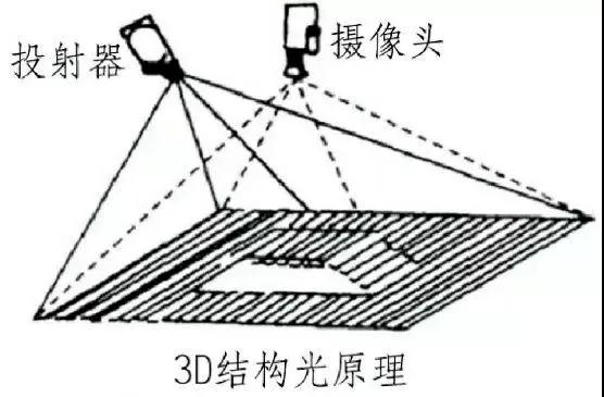 1638435142.jpg 微信圖片_20211202165311.jpg