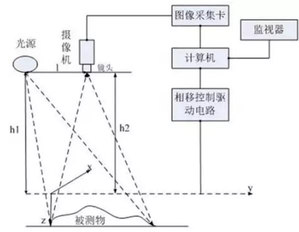 1638435152.jpg 微信圖片_20211202165315.jpg